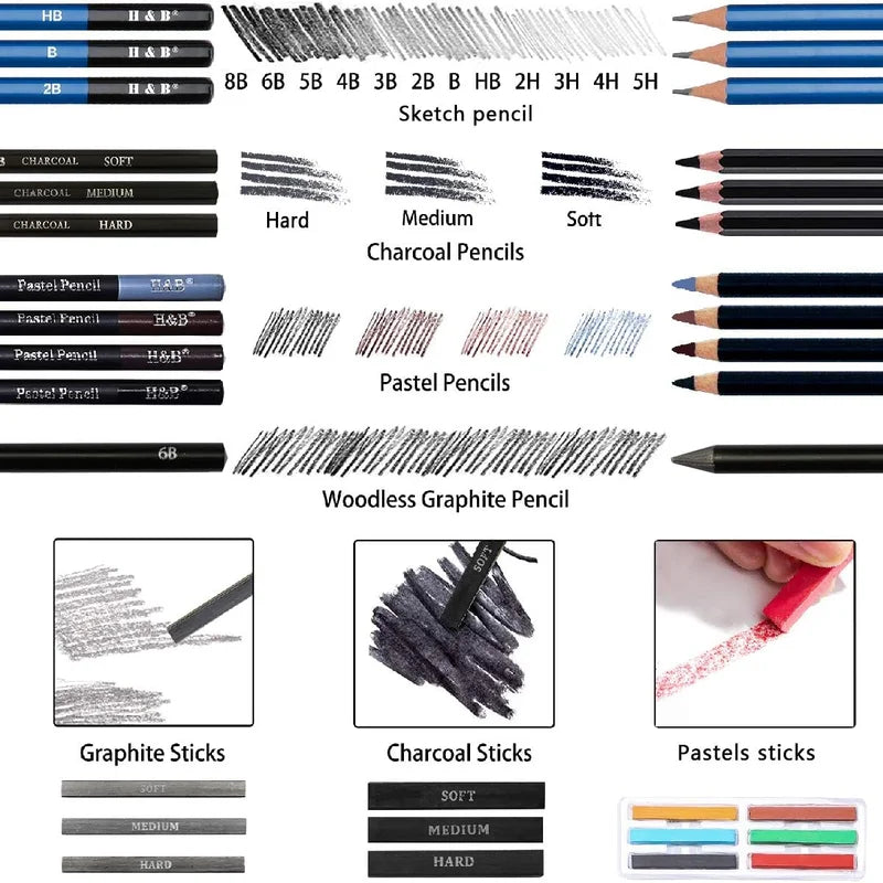 H&B 72 Drawing & Art Supplies Kit, Colored Sketching Pencils Set